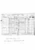 Census Rayne 1871 William Alexander